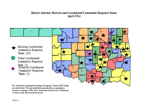 District Attorneys Council - Coordinated Community Response Teams